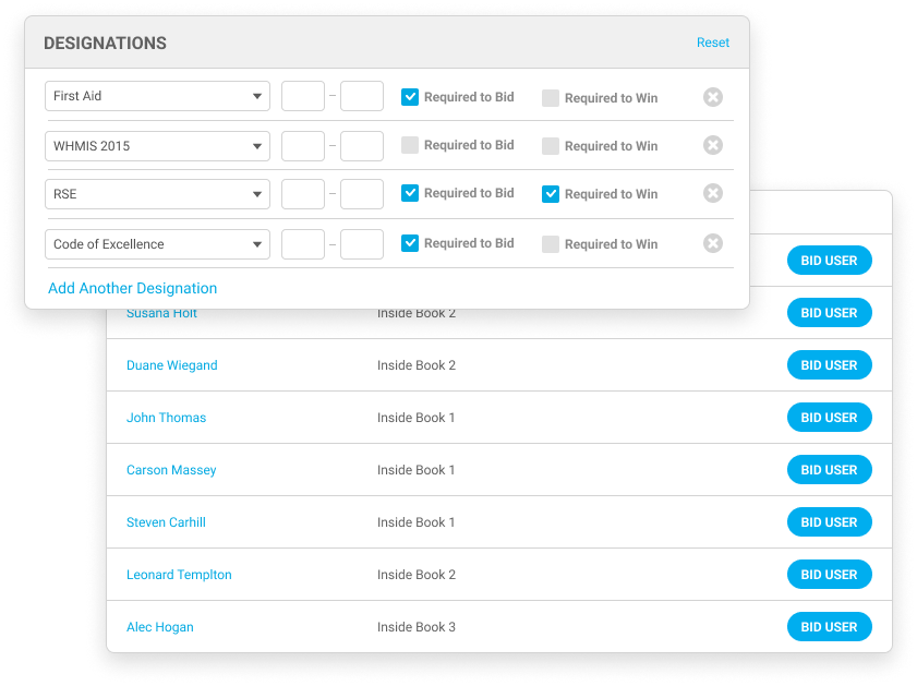 Skills and Certifications Integrated Into Job Calls